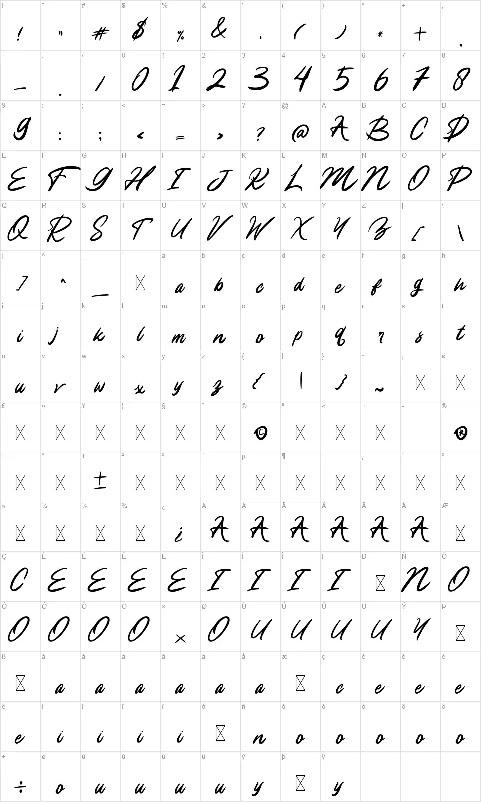 Chalistafont character map