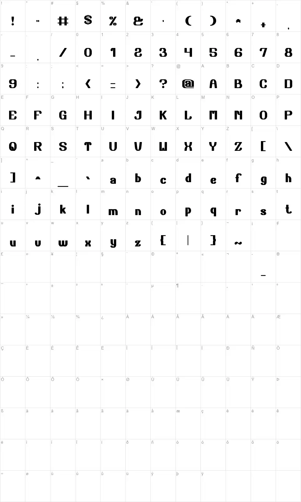 Chalk Boardfont character map