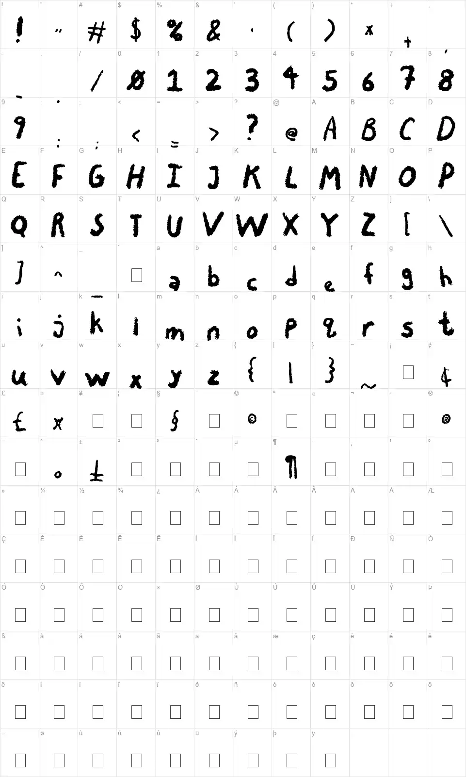 Chalky Chickenfont character map