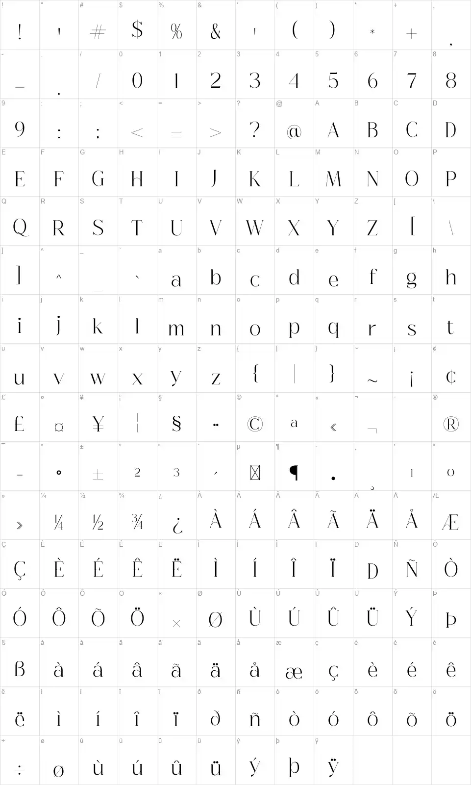 Champhinfont character map