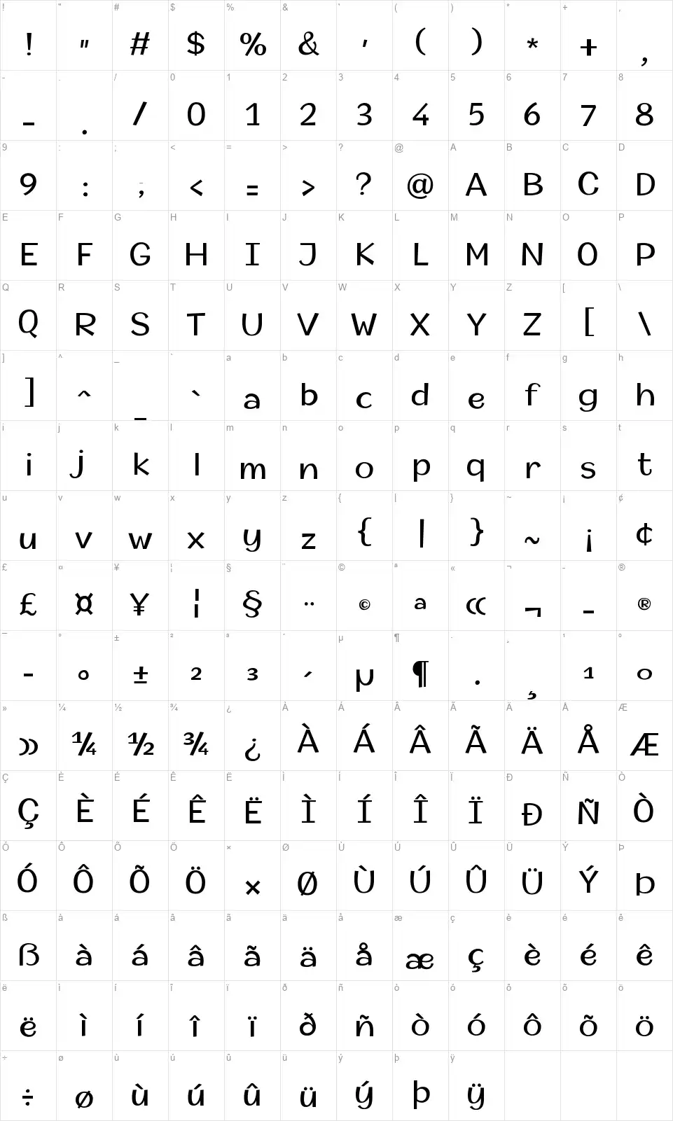 Champignafont character map