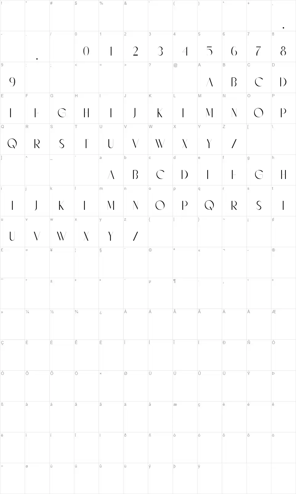Chatarafont character map