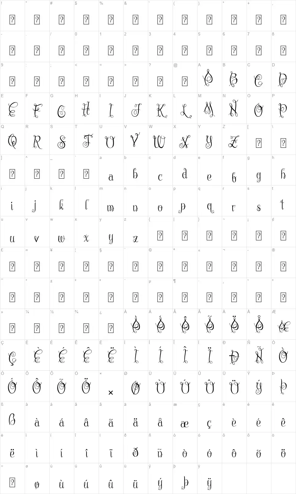 Chattelynefont character map