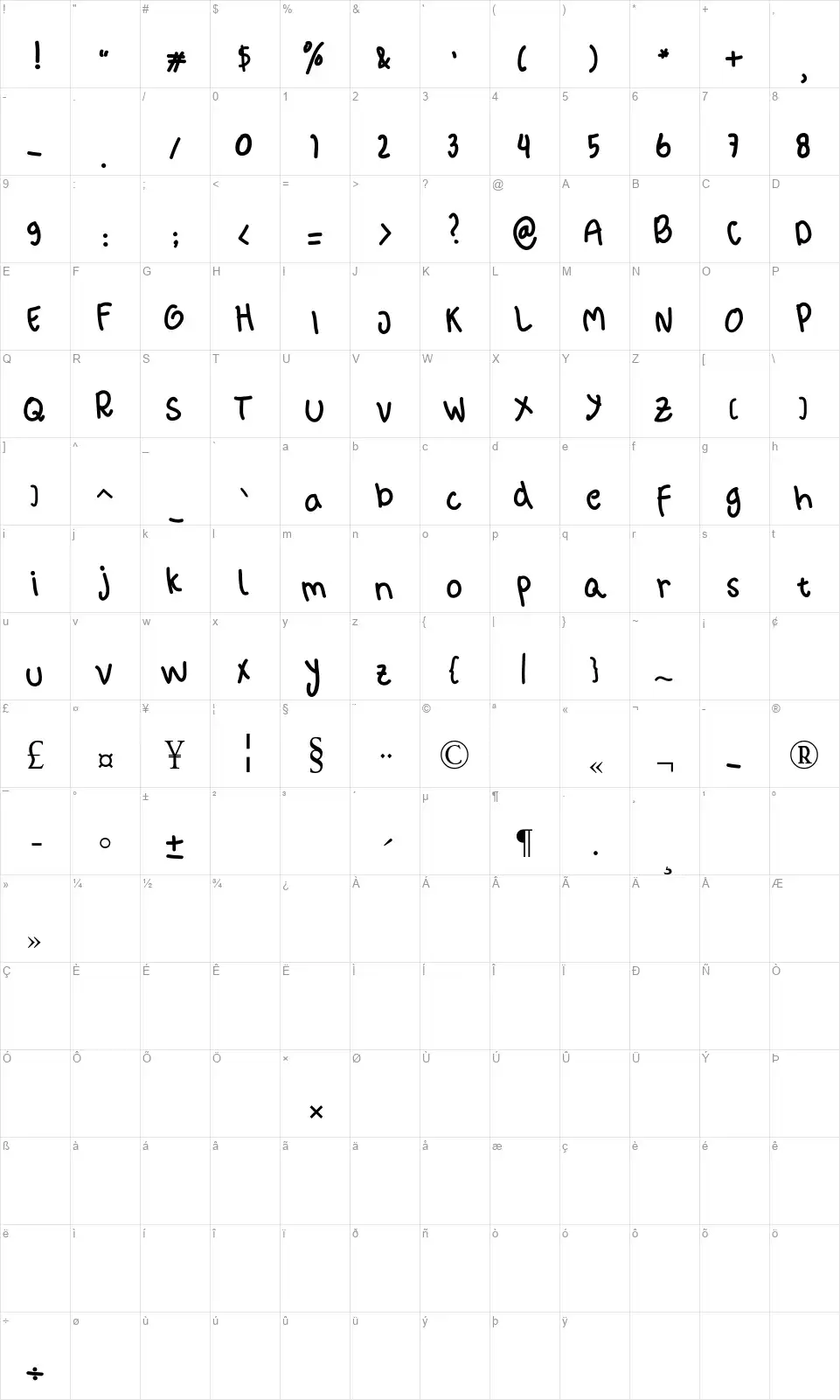 Cheerfulfont character map