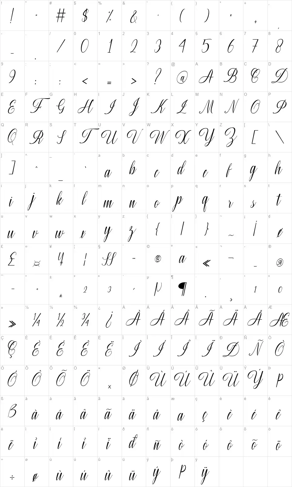 Cherlyndafont character map
