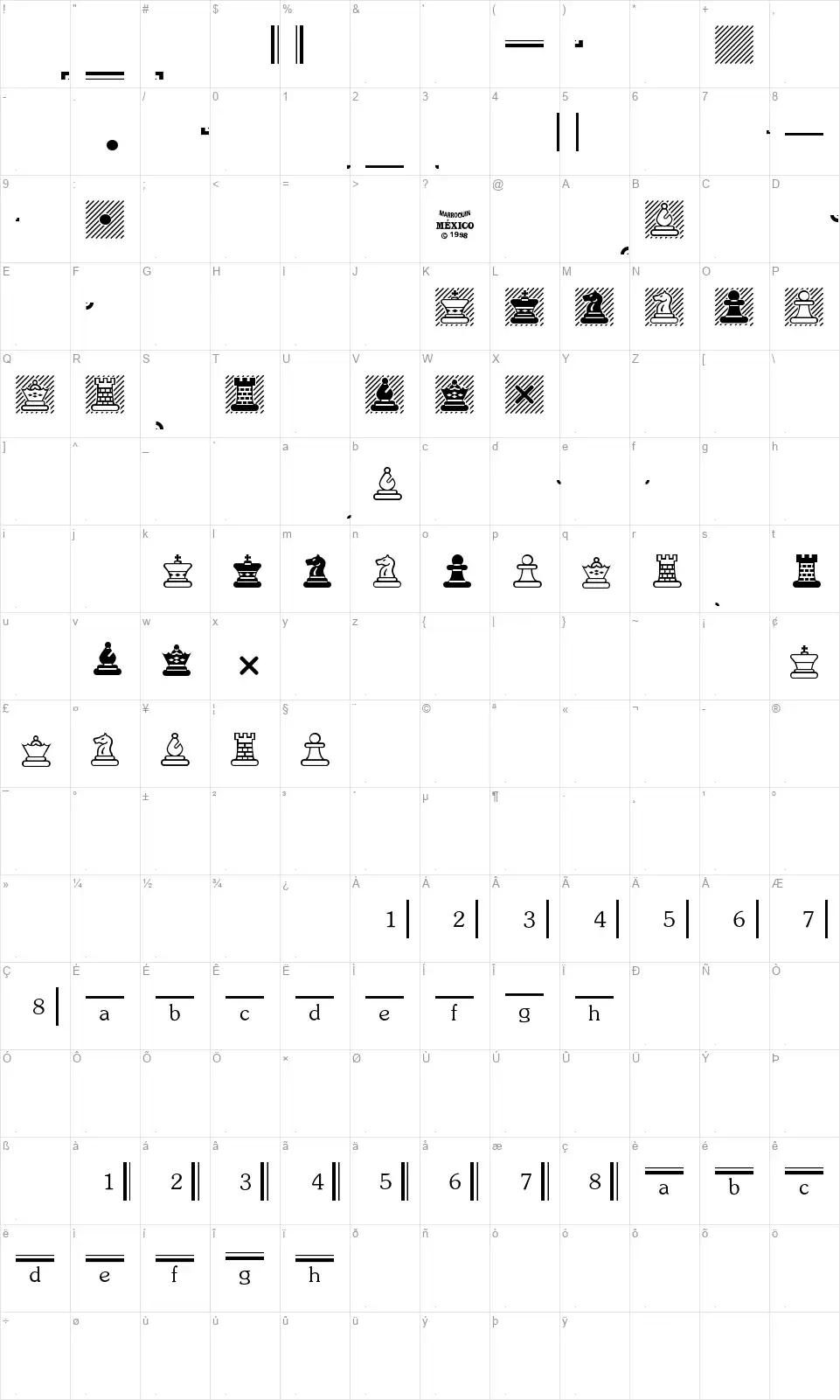 Chess Mayafont character map