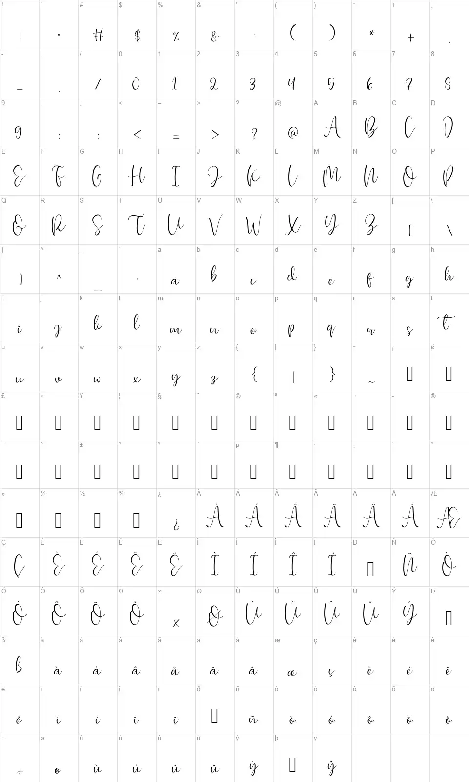 Chiestyfont character map