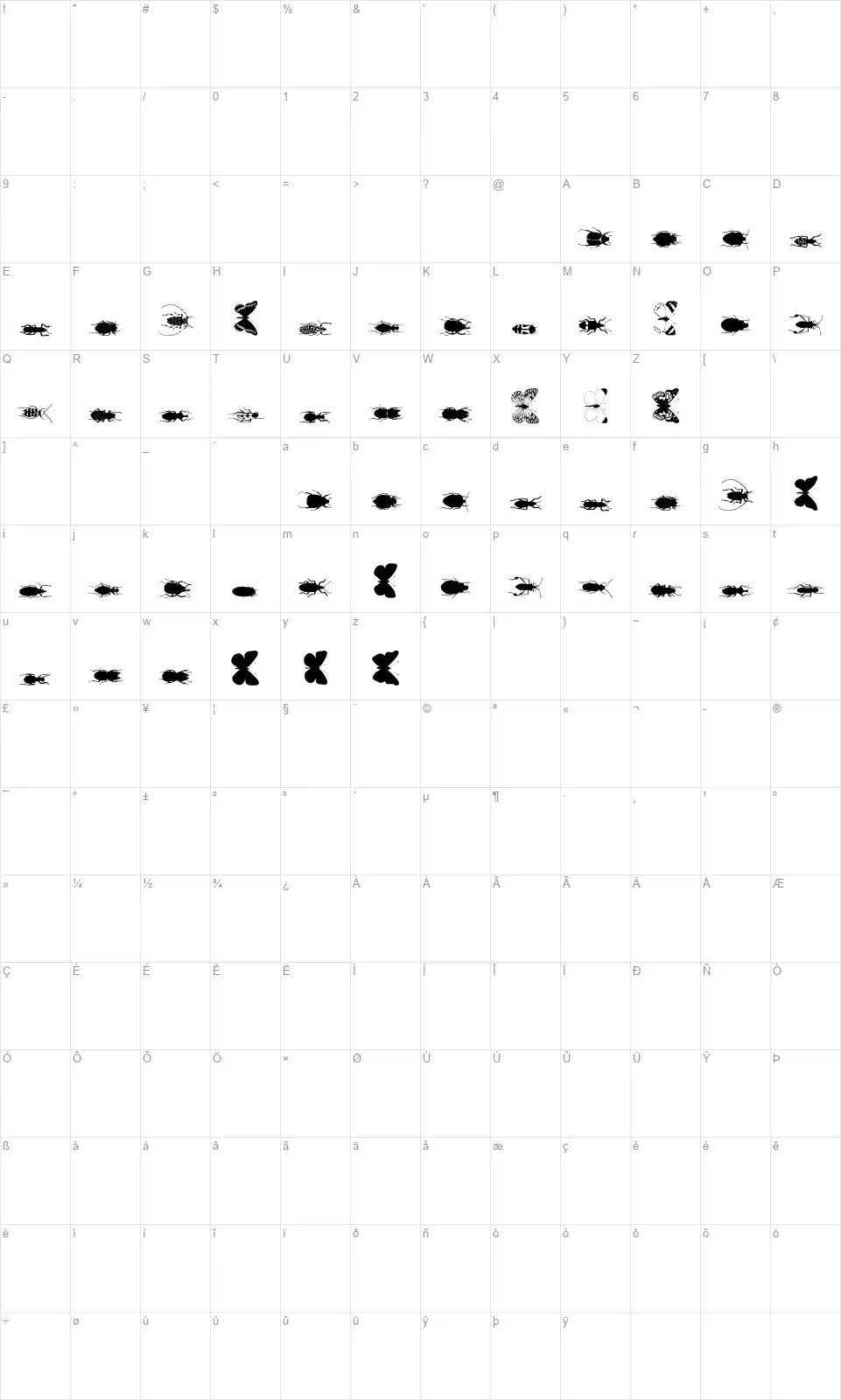 ChileanBugsfont character map
