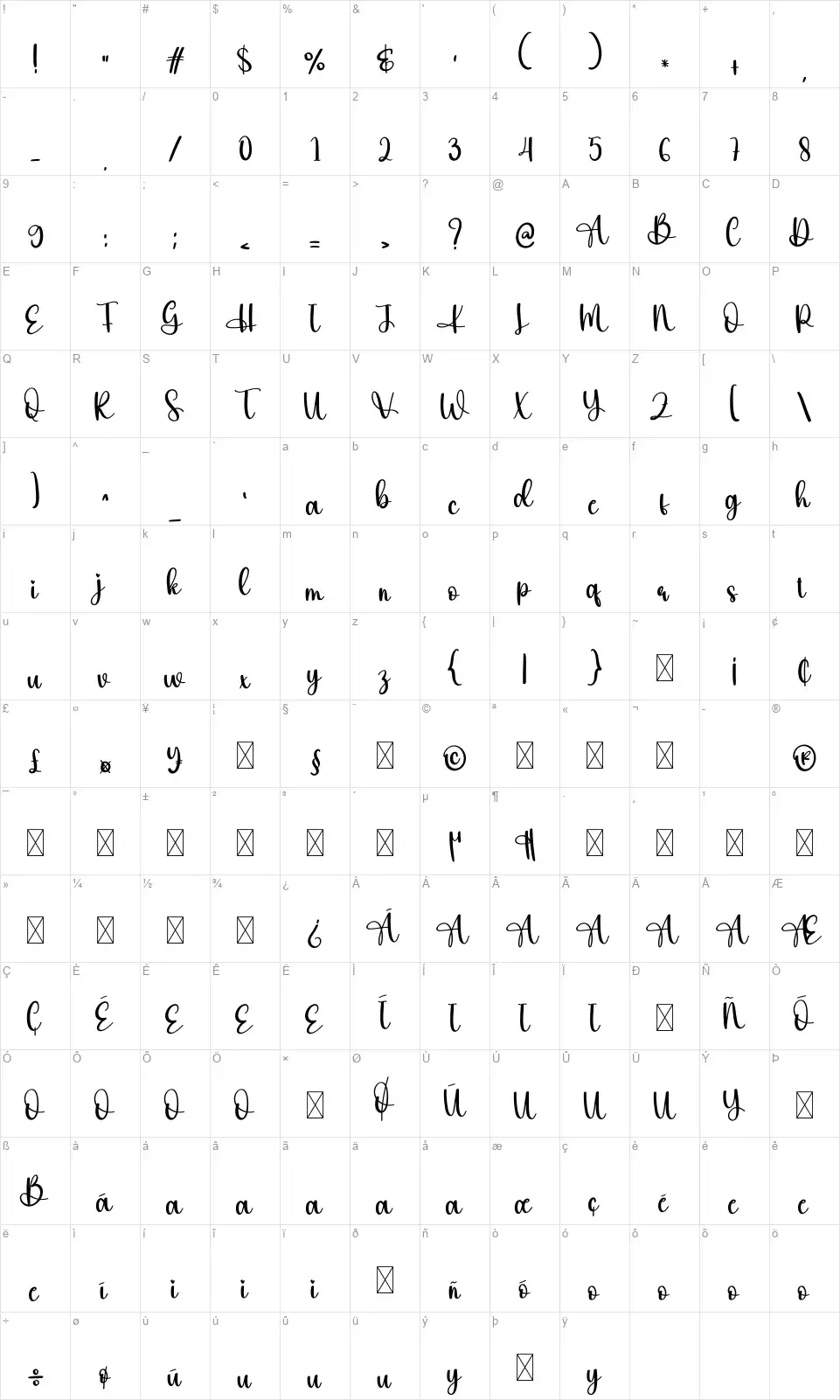 Chillifont character map