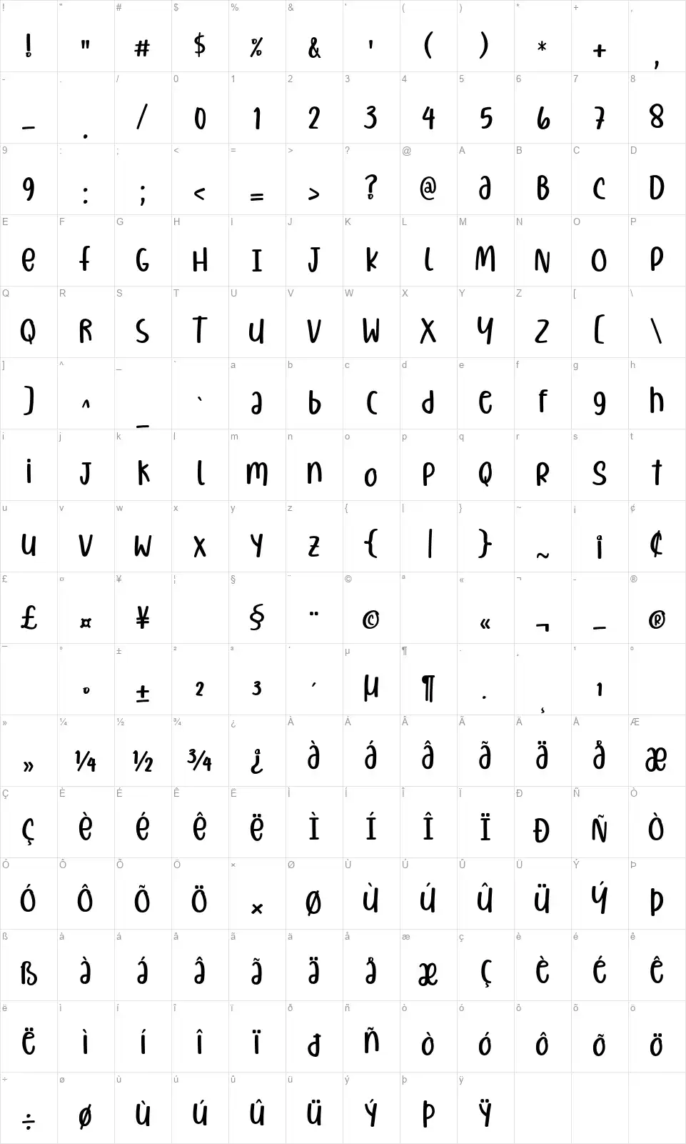 Christianyfont character map