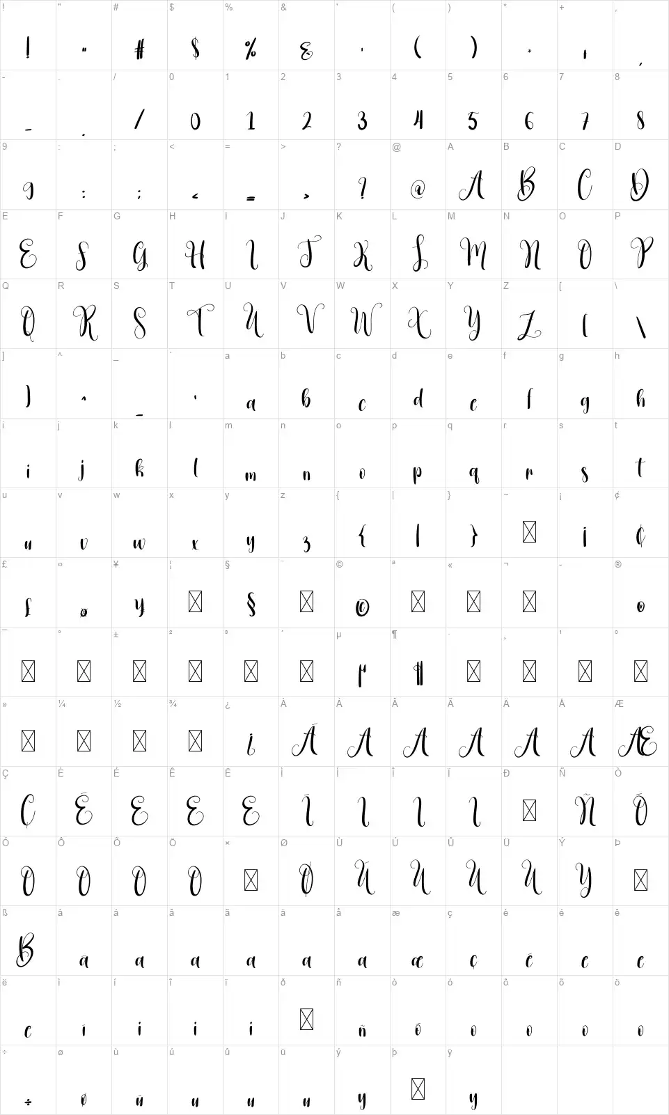 Christmas Decemberfont character map