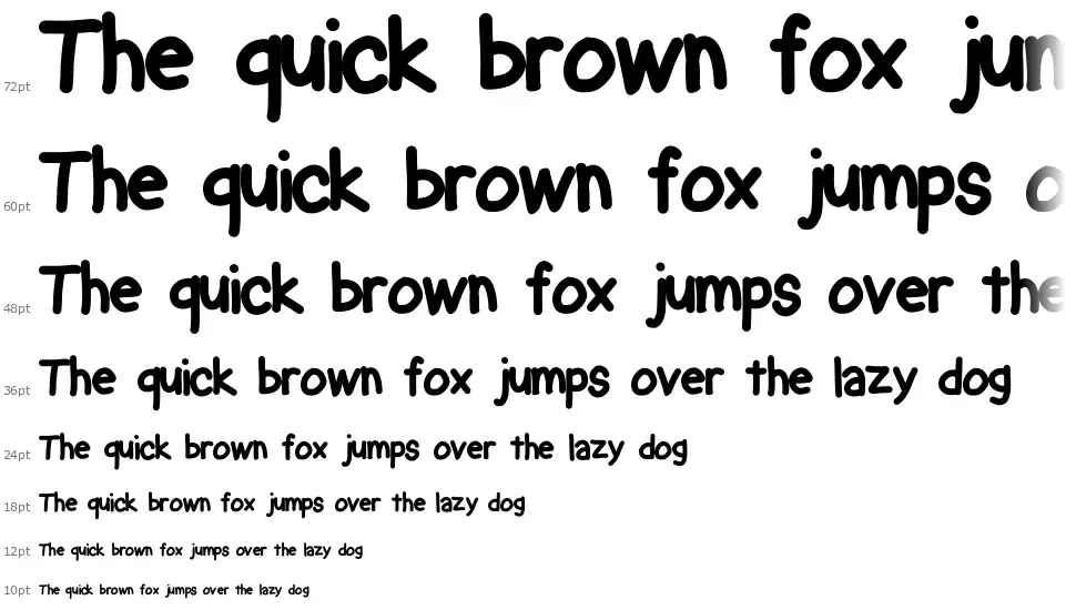 Chubby Gothicfont waterfall