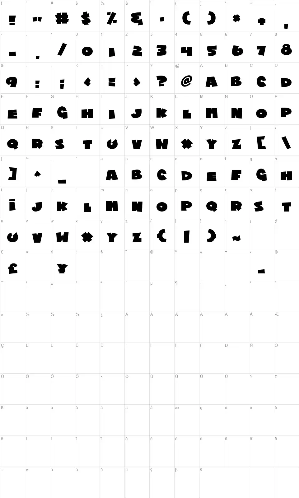 Chublingsfont character map