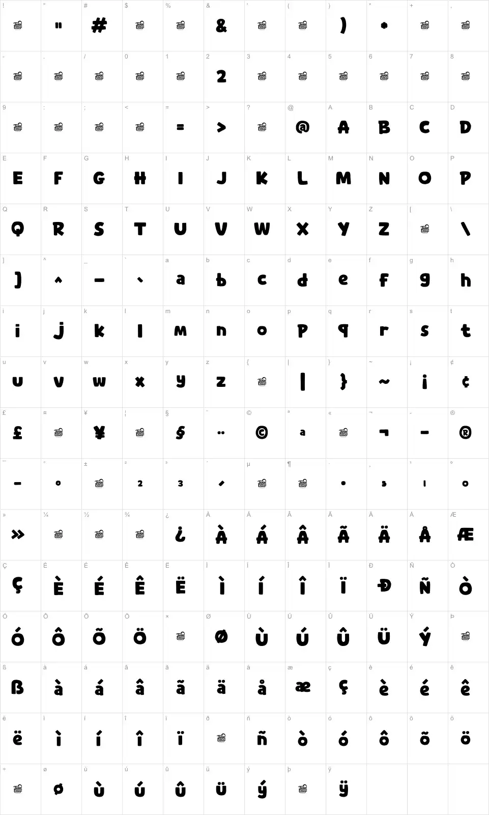 Chufela Bitefont character map
