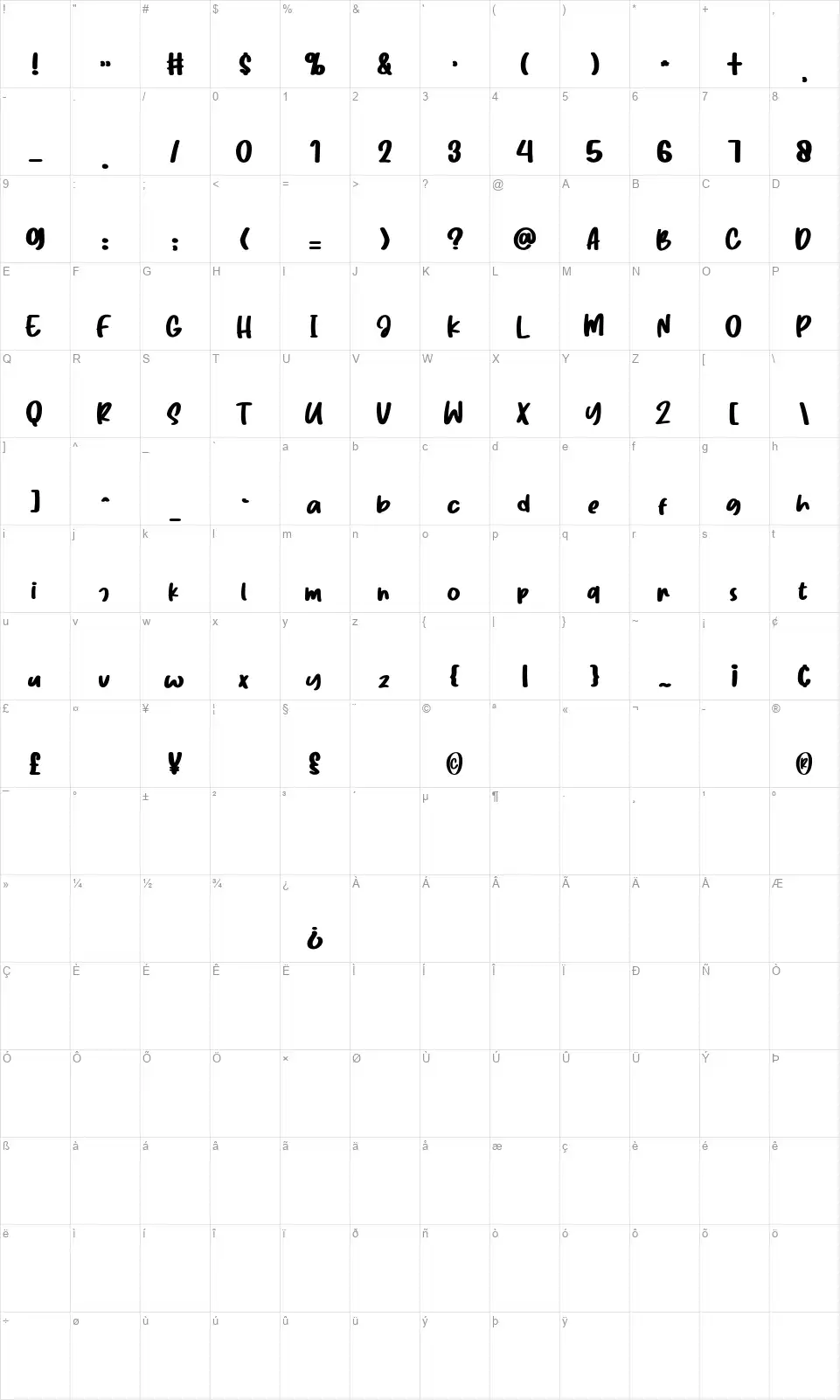 Chunky Hazelnutfont character map
