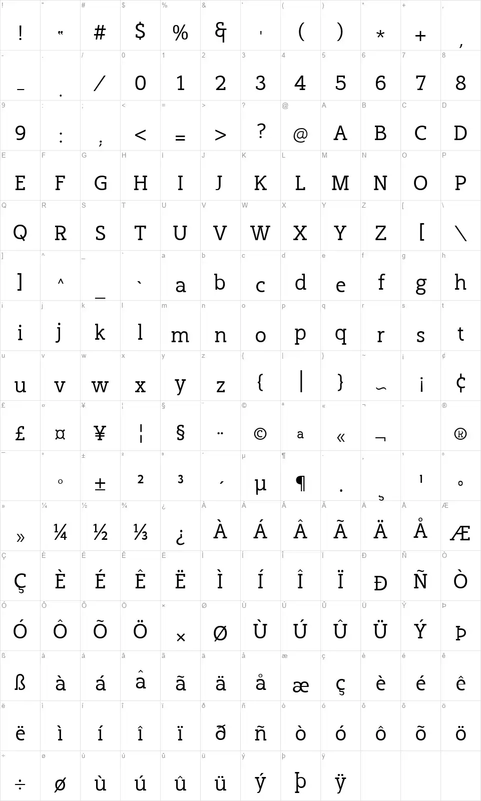 Cicero Seriffont character map
