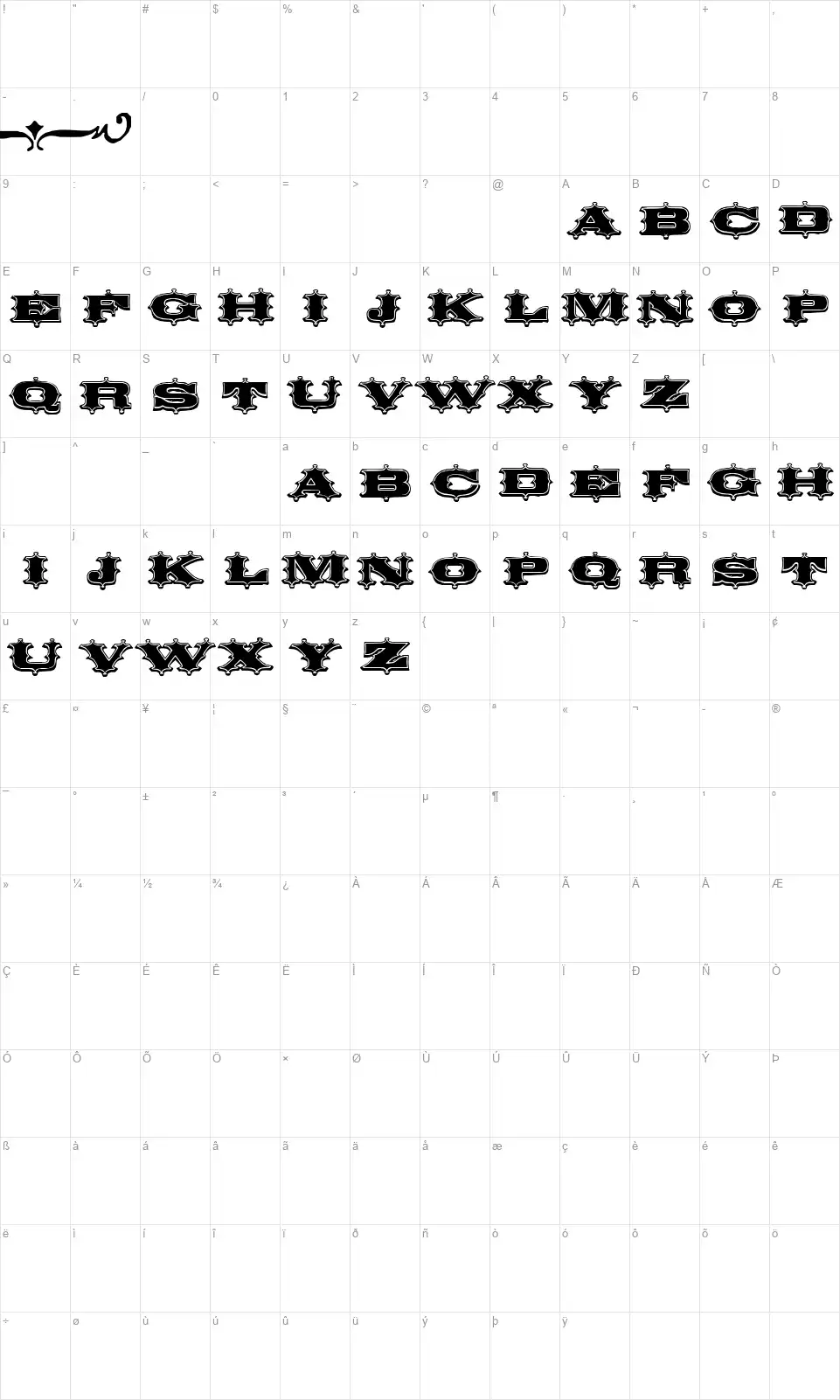 Circus Ornatefont character map