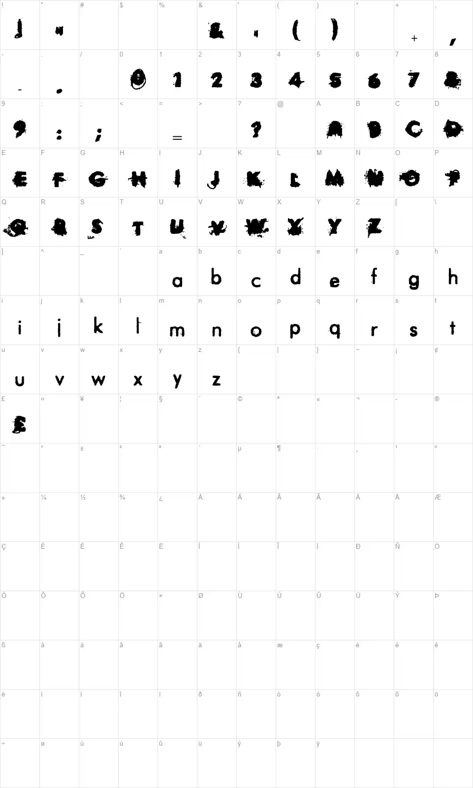 City Contrastsfont character map