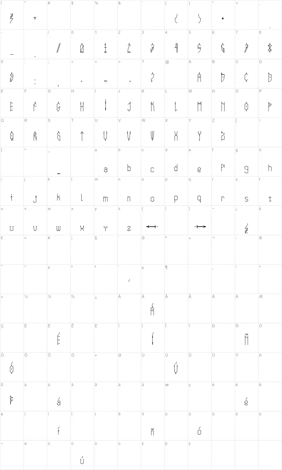 Ciudad De Diosfont character map