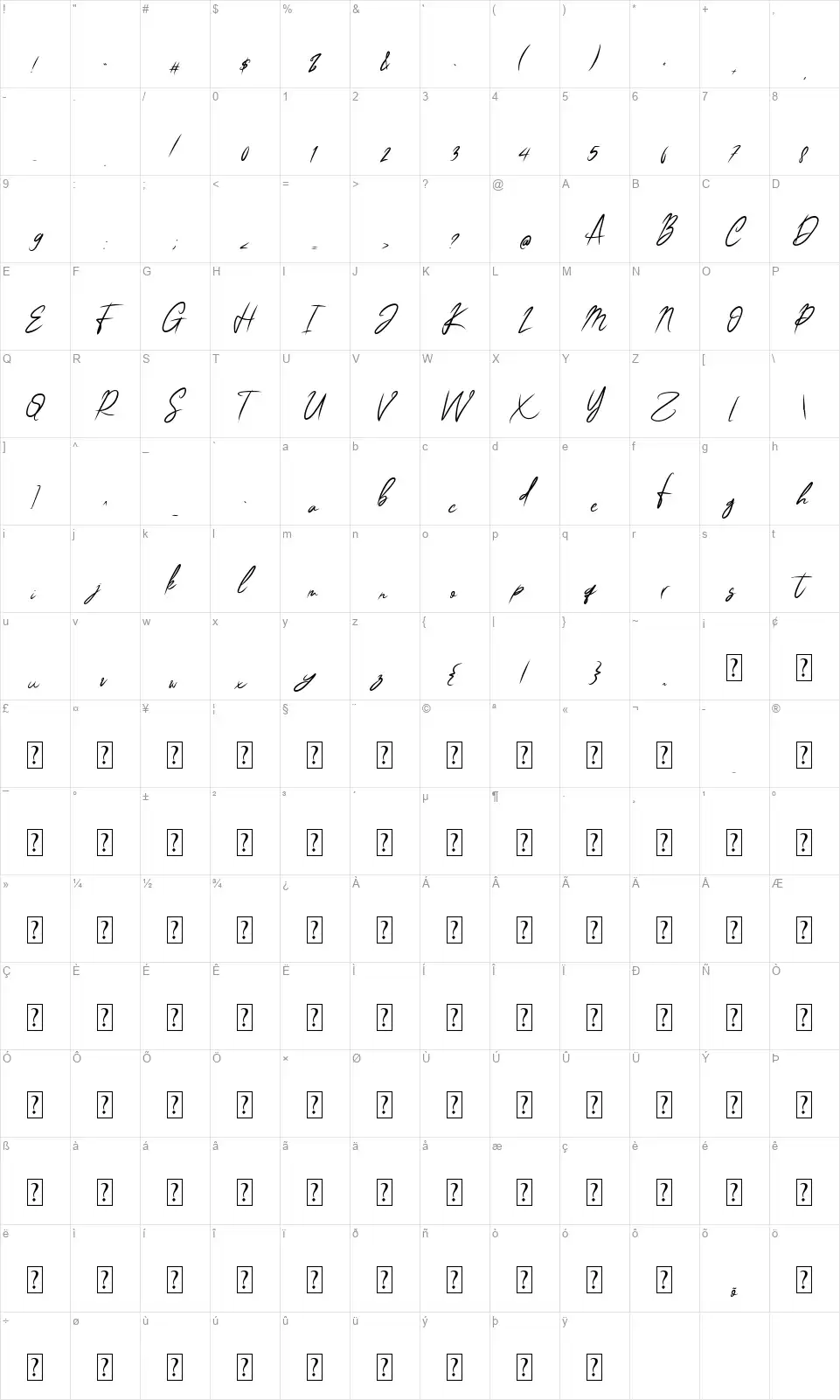 Classic Signaturefont character map