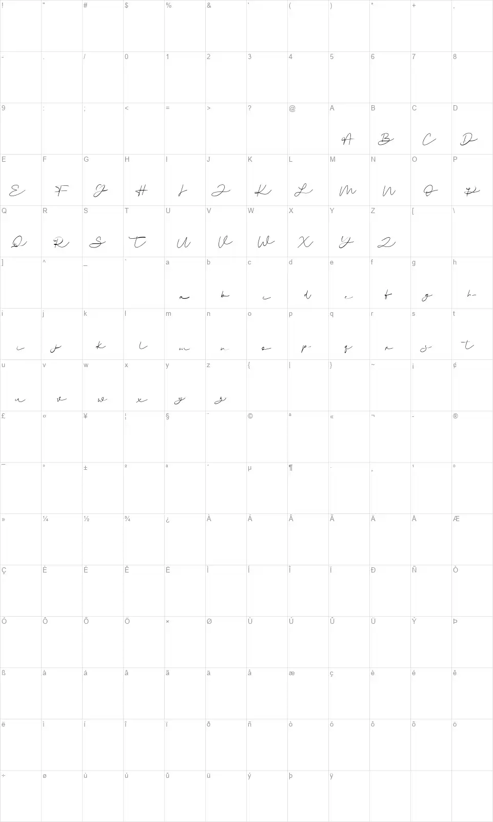Classyloopfont character map
