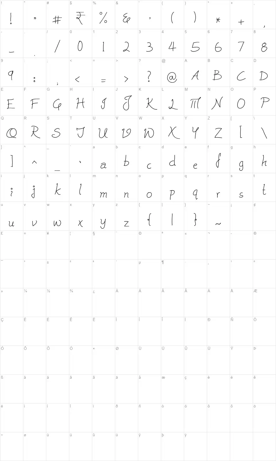 Cleavinfont character map