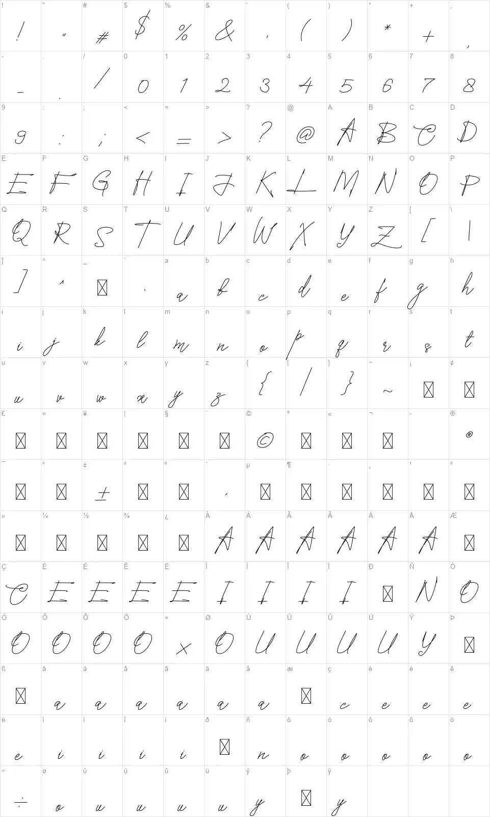 Cleverlandsfont character map