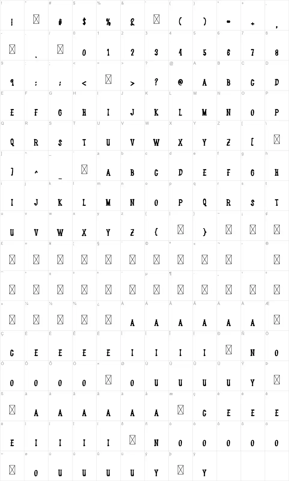 Close Friendfont character map