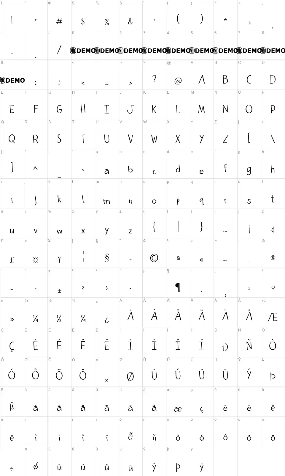 Closely Relatedfont character map