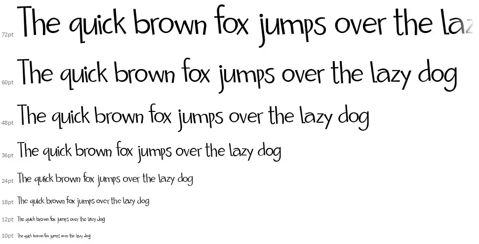 Closely Relatedfont waterfall