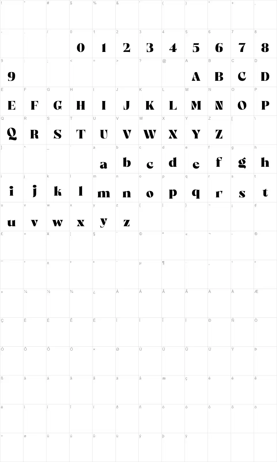 Cloud Dancerfont character map