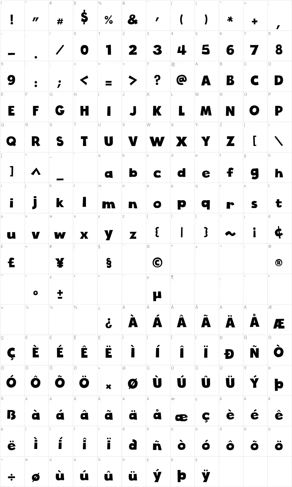 Cloudy With a Chance of Lovefont character map