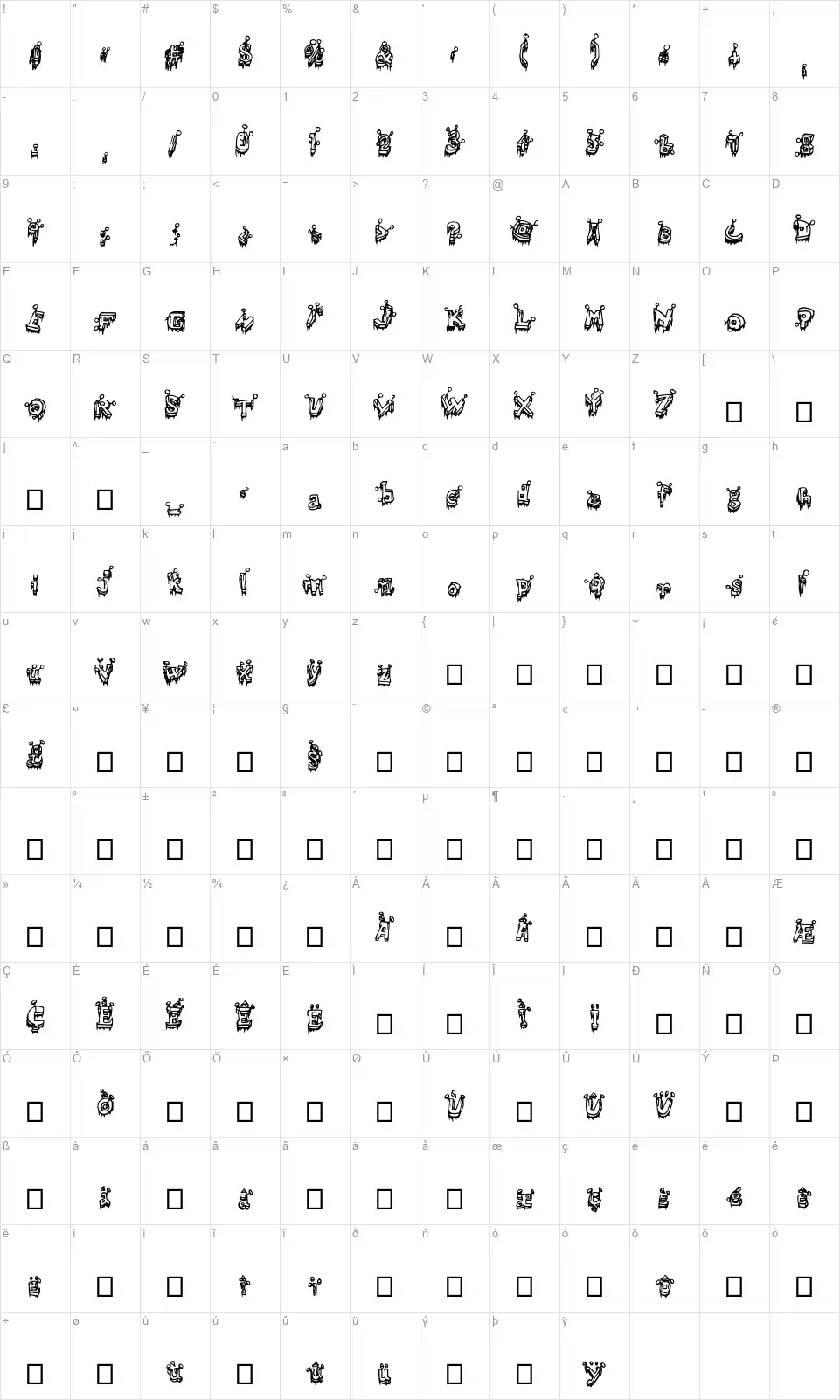 Cloutfont character map