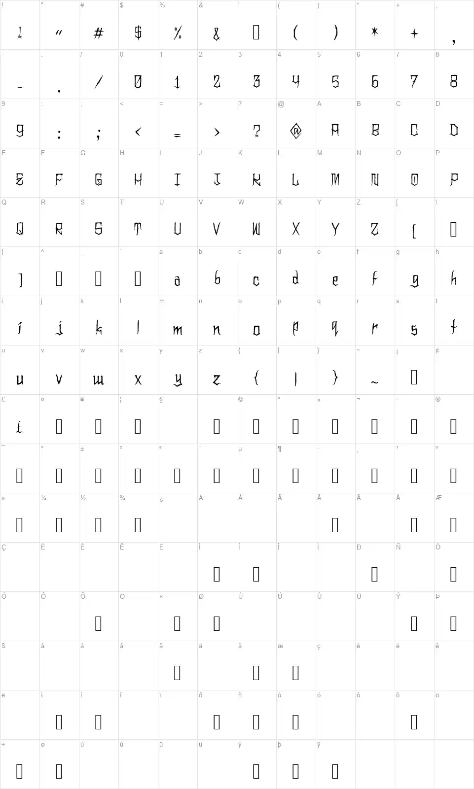 Clownoween Карта символов Clownoweenfont character map
