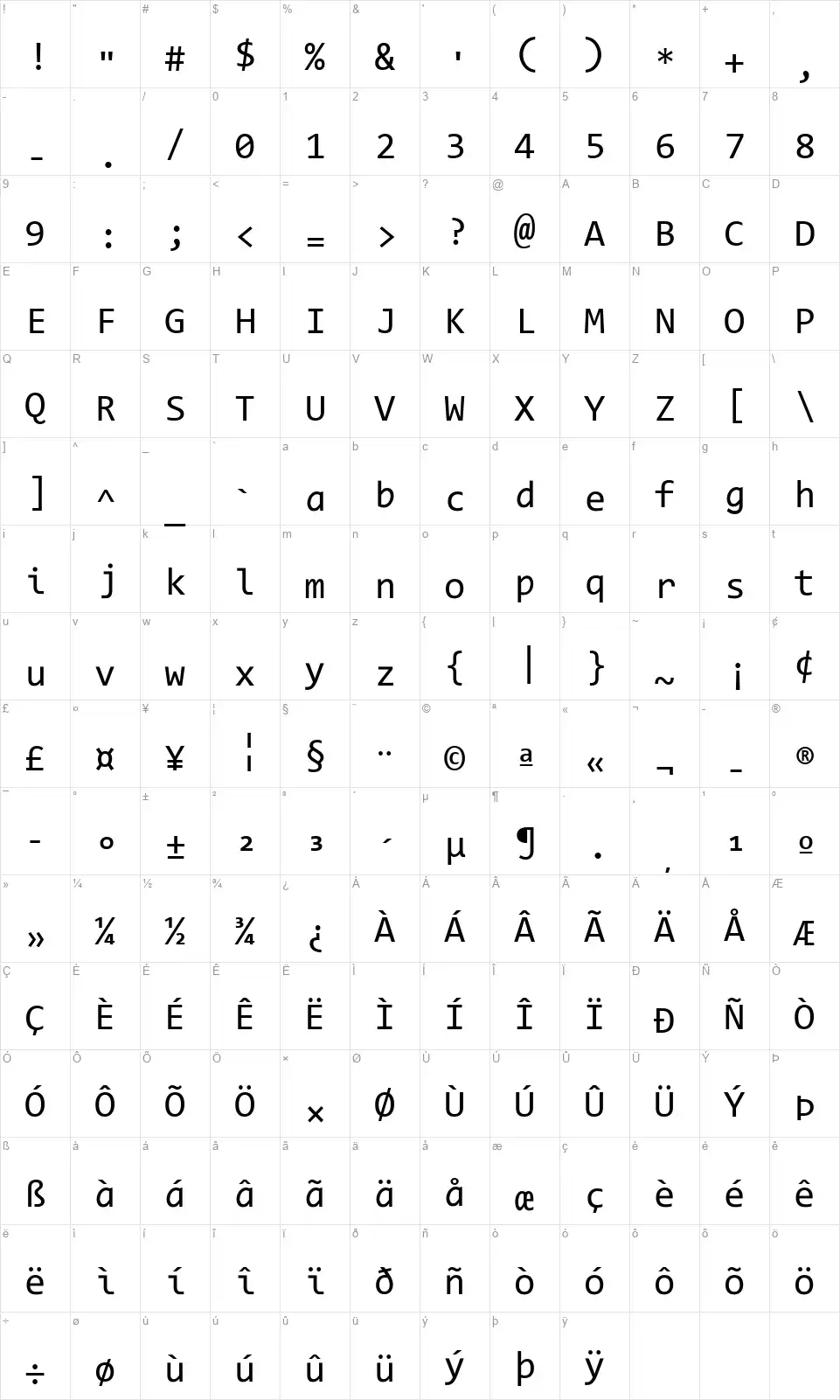 Code New Romanfont character map