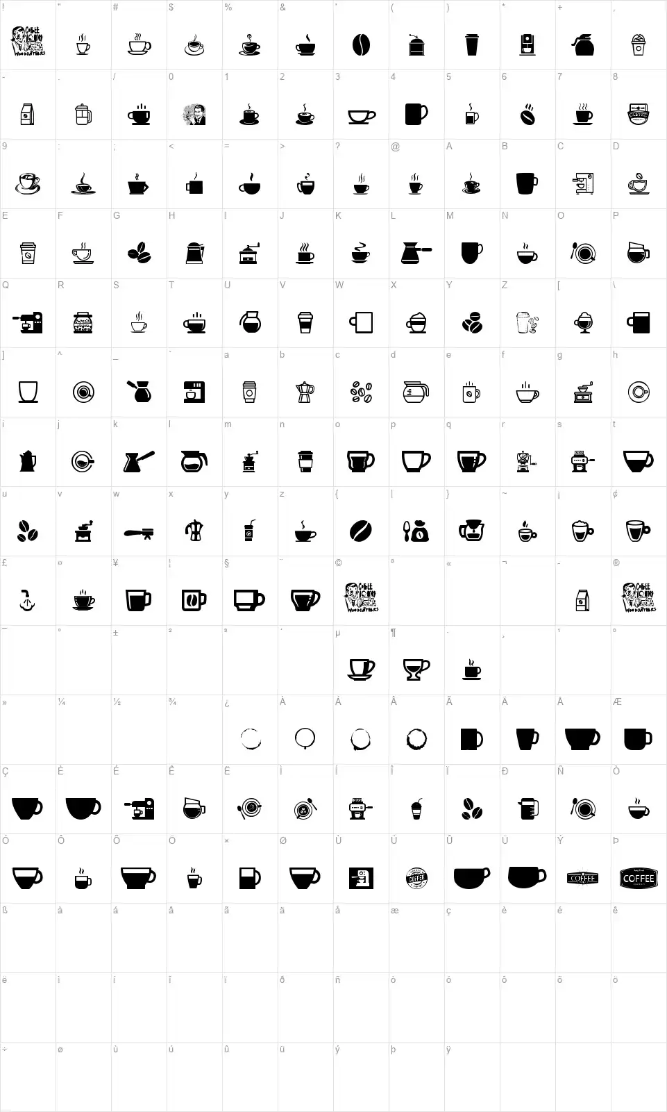 Coffee Iconsfont character map