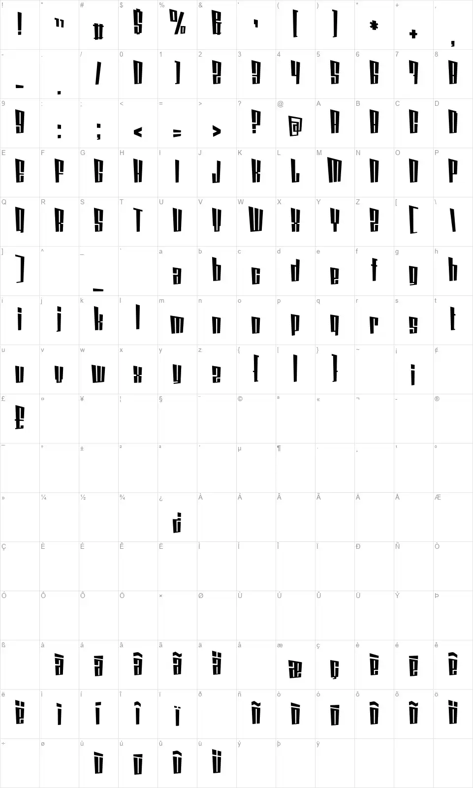 Coin Locker Daturafont character map