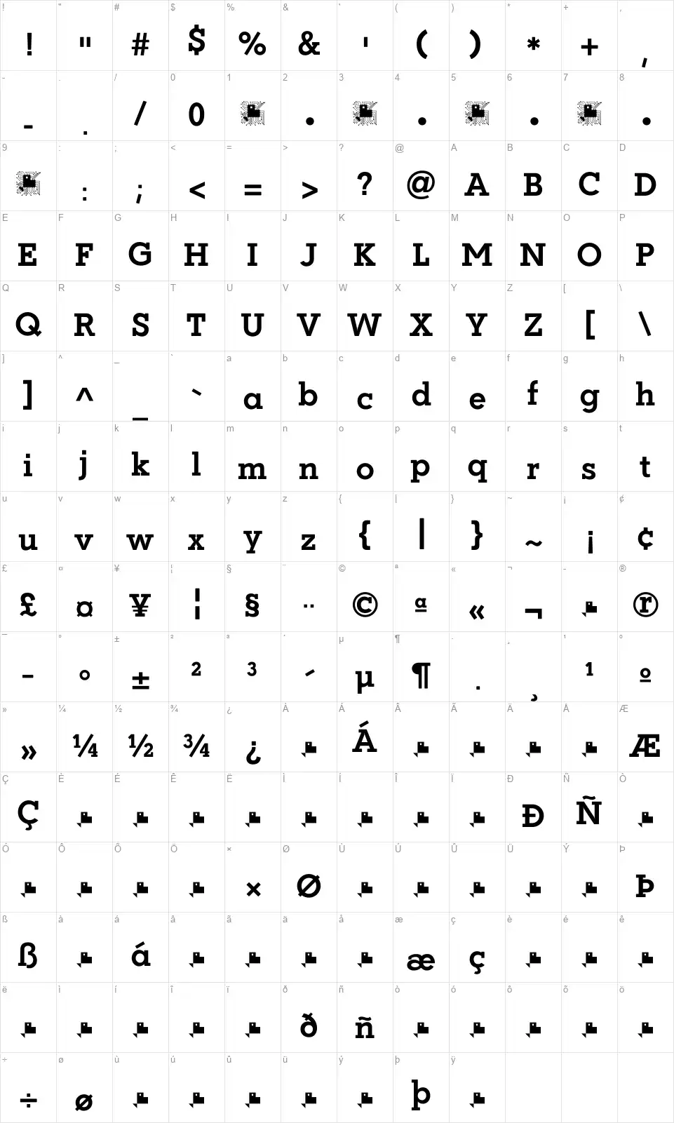 Coltan Geafont character map