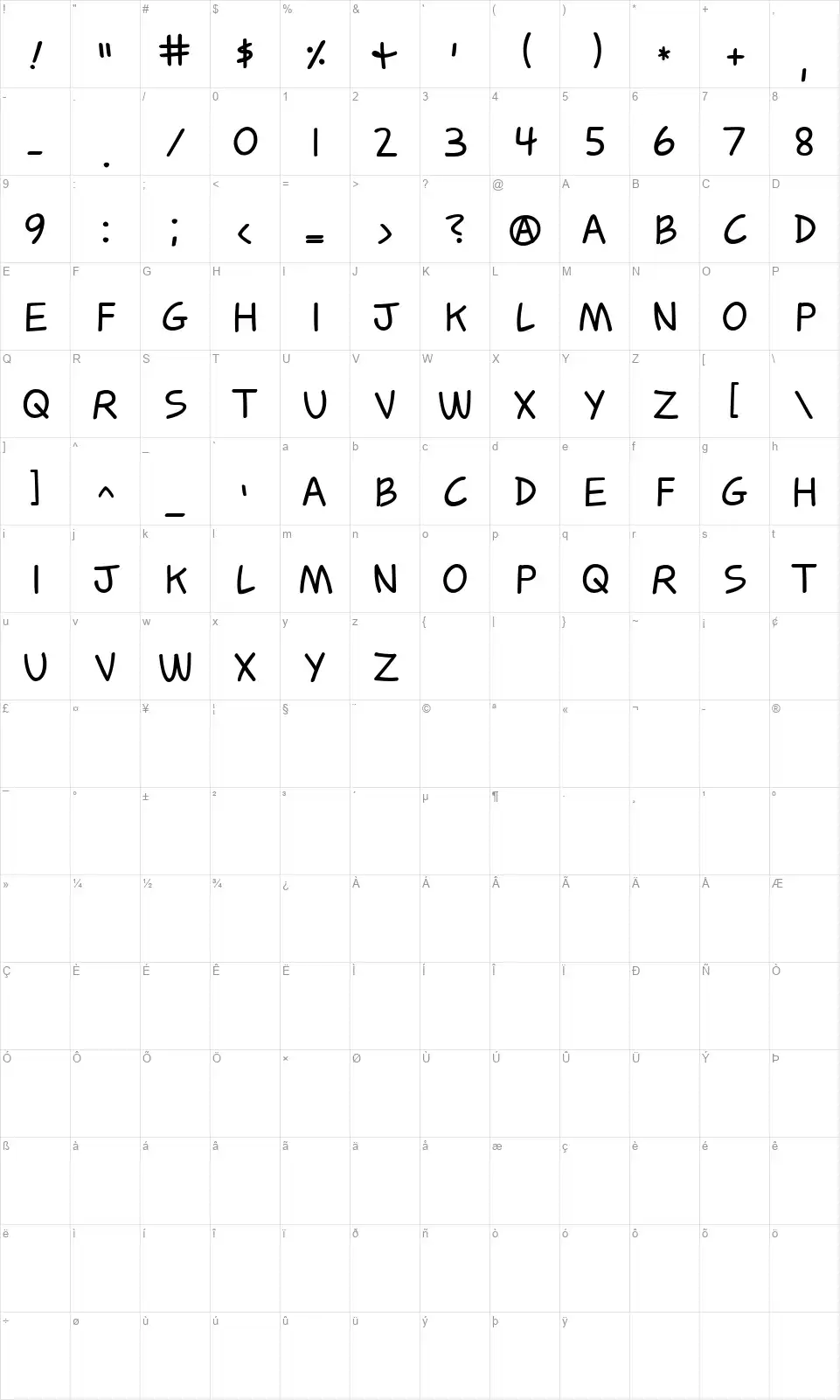 Cometbusfont character map