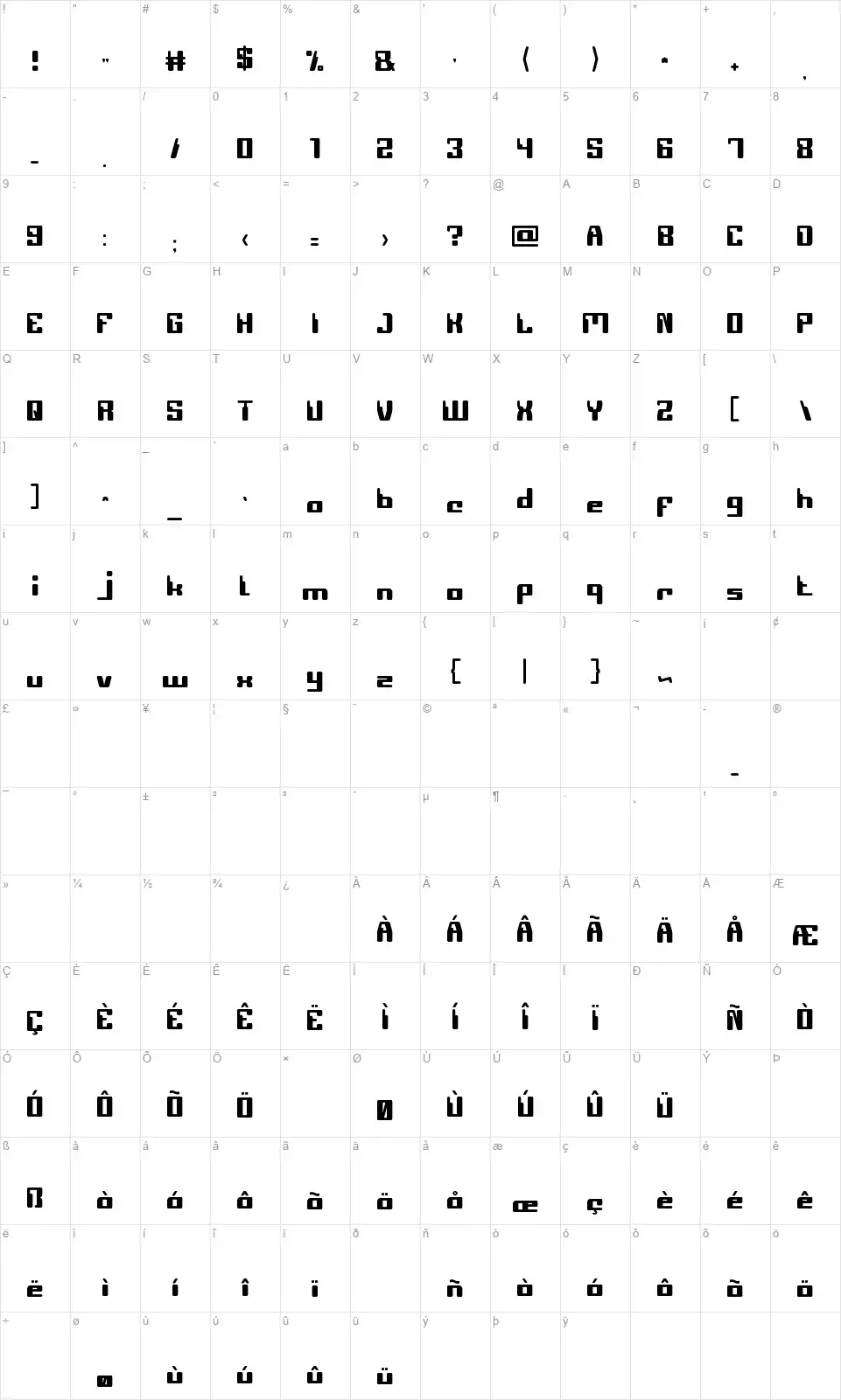 Computer Robotfont character map