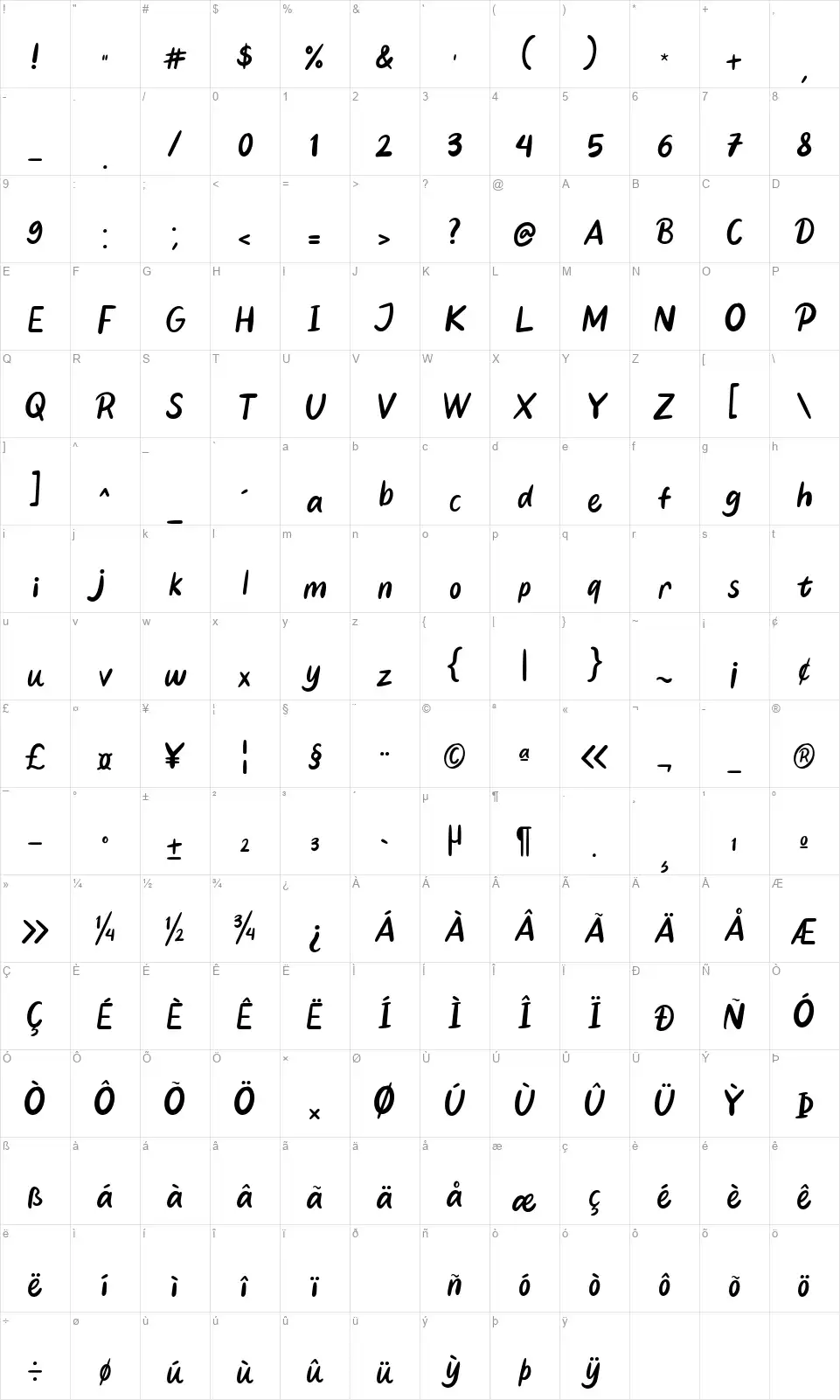 Conformablefont character map