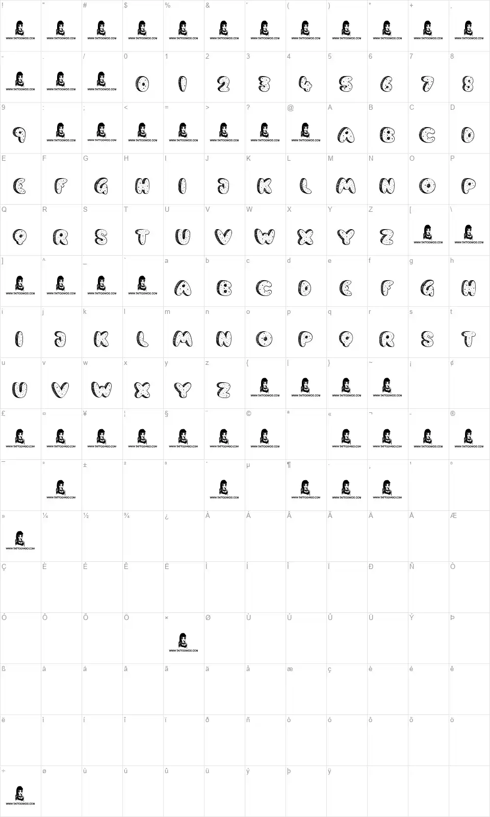 Cookie Doughfont character map
