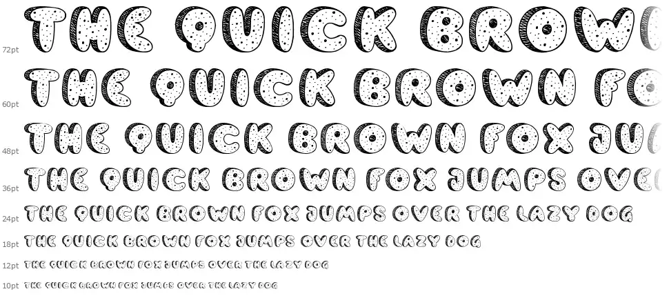 Cookie Doughfont waterfall
