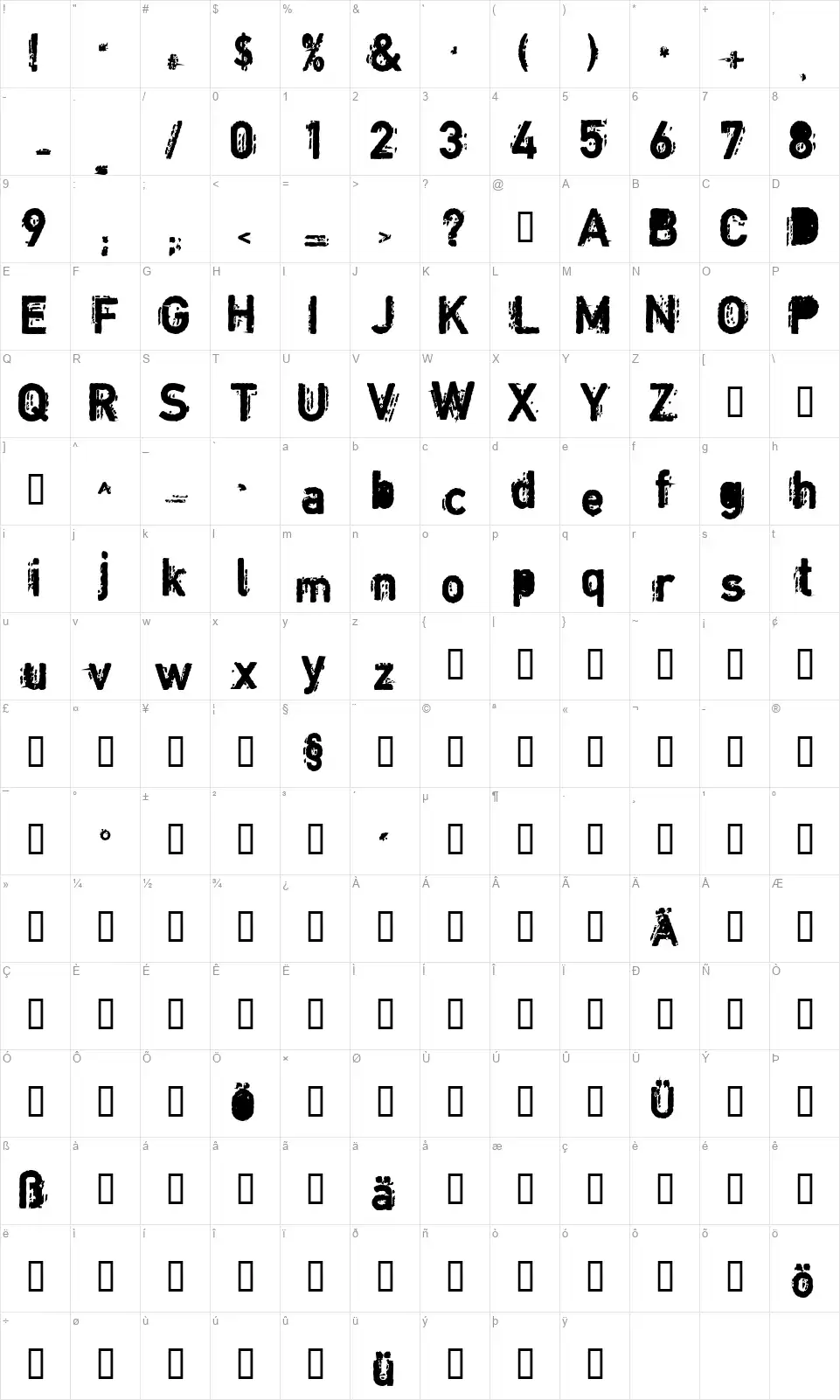 Copystructfont character map