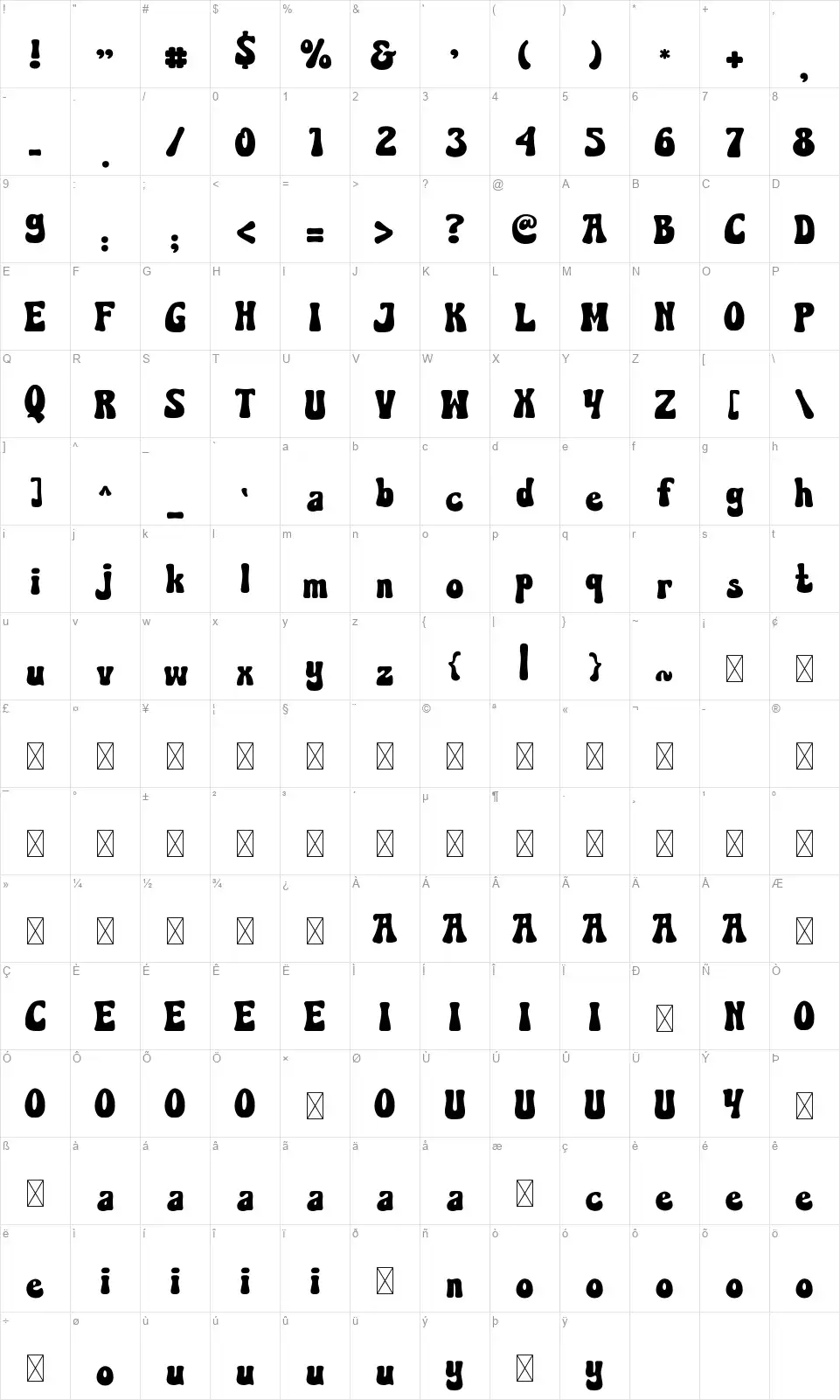 Corduroyfont character map