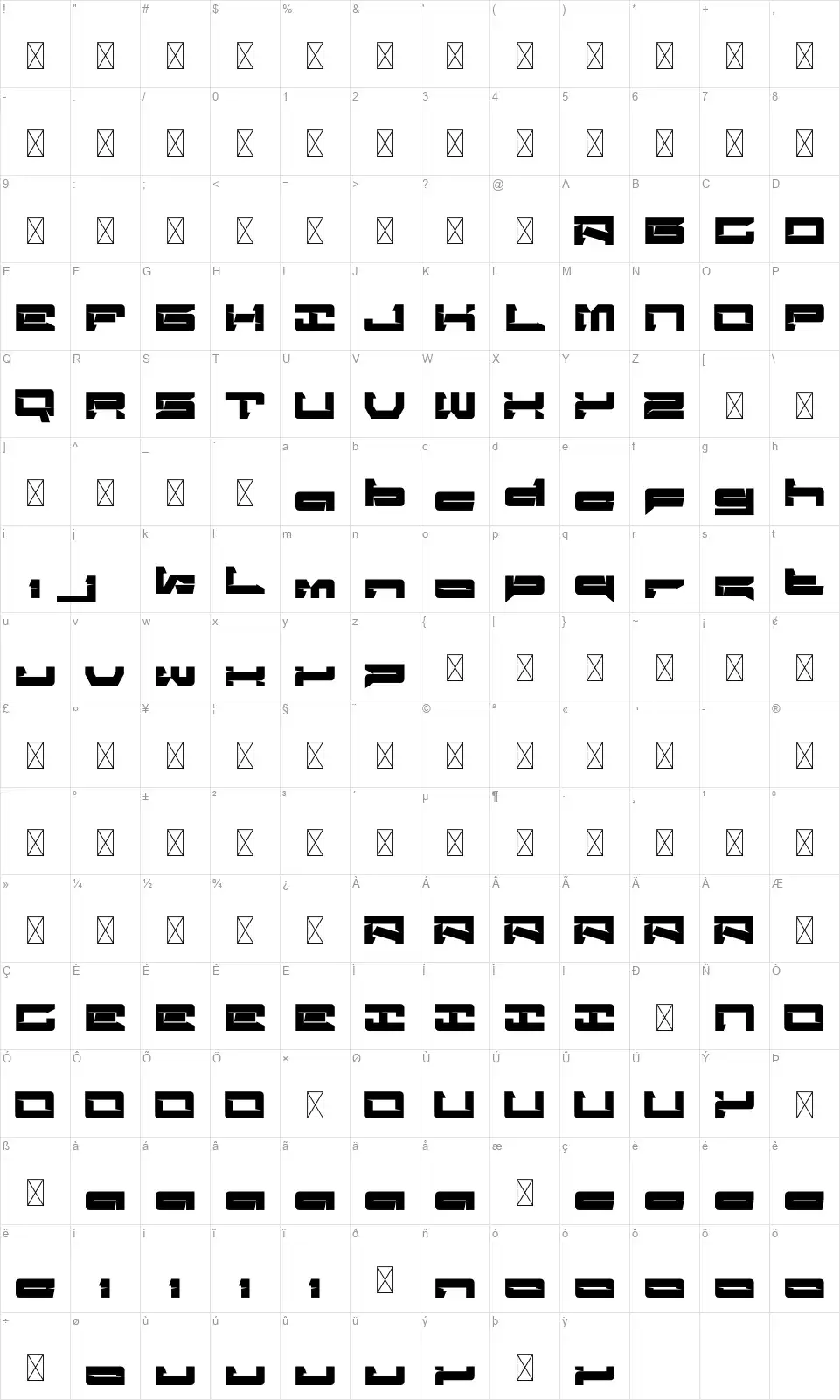 Coret Карта Coretfont character map