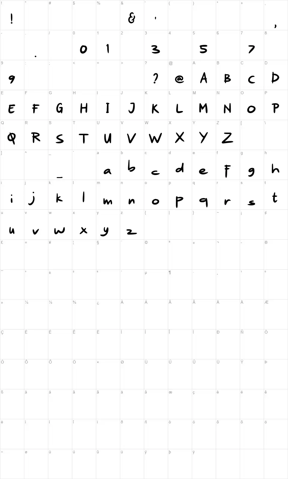 Cornettafont character map