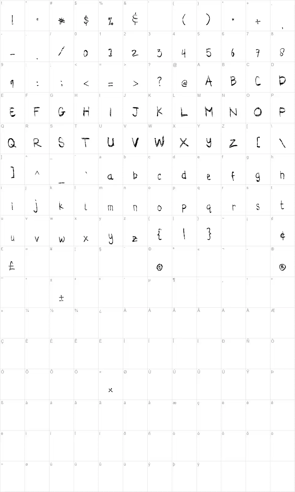 Corona Covid19font character map