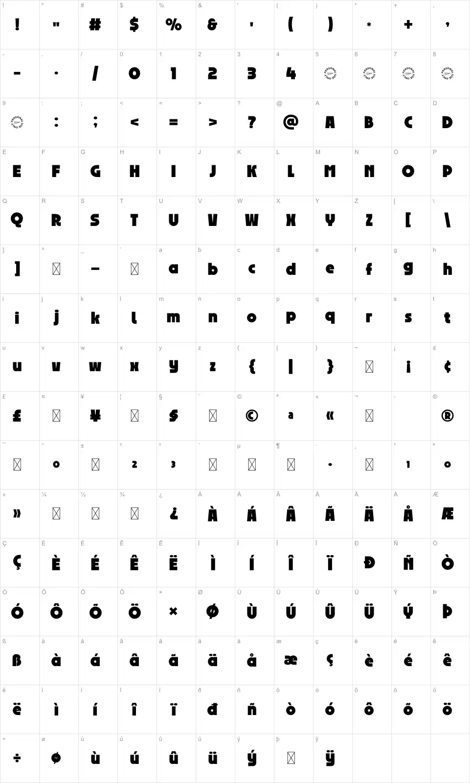 Cosmorafont character map