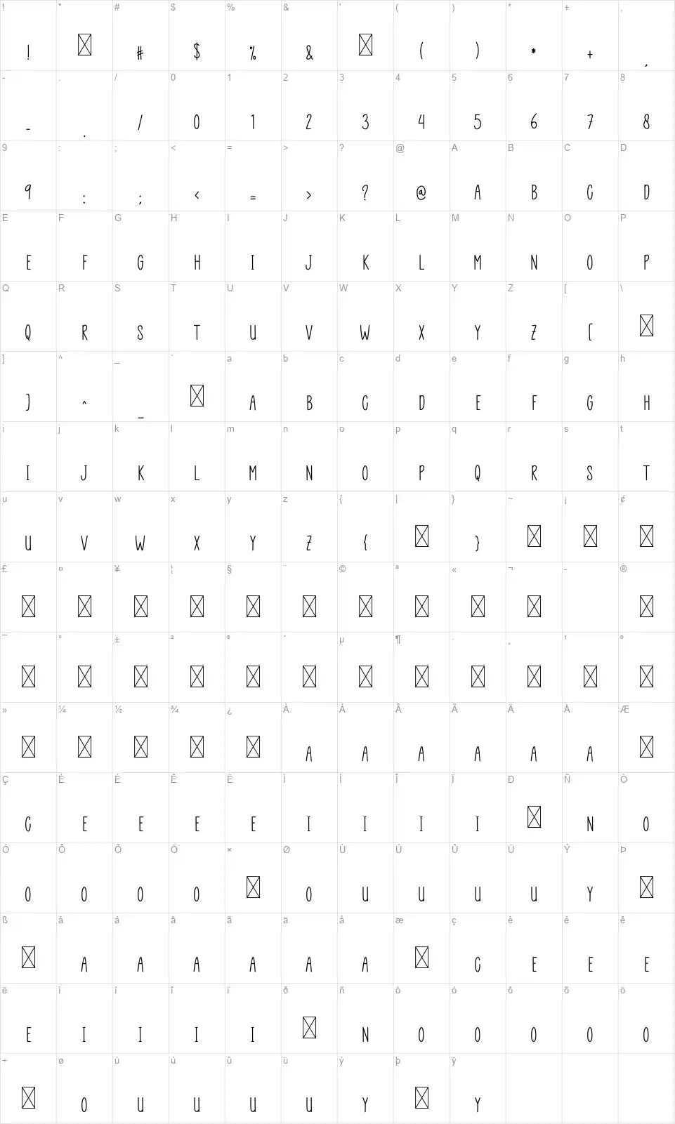 Cottage Designerfont character map